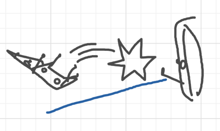 A panel from What's The Point, episode five of the Board Boards object show by Furretwalk/WalkingFurret.